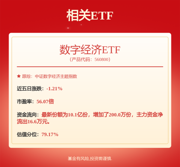 股票配资信息 跨境支付通落地，相关概念股大涨！四方精创刚回应了：未参与跨境支付通
