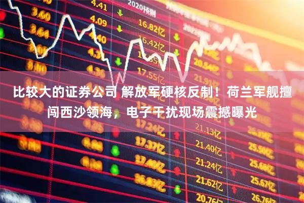 比较大的证券公司 解放军硬核反制！荷兰军舰擅闯西沙领海，电子干扰现场震撼曝光